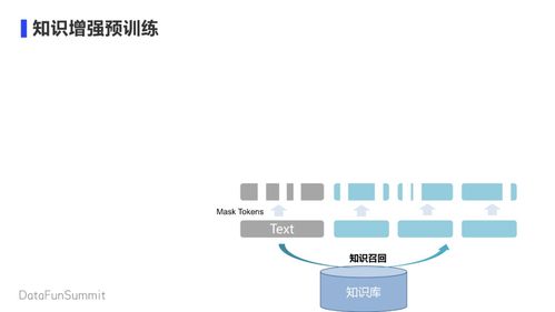 黃正杰與知識增強圖語義理解技術在計算機軟硬件技術開發中的應用